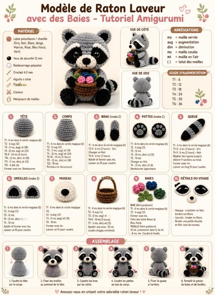 Modèle de raton laveur au crochet avec des baies – Tutoriel pour un adorable raton laveur amigurumi
